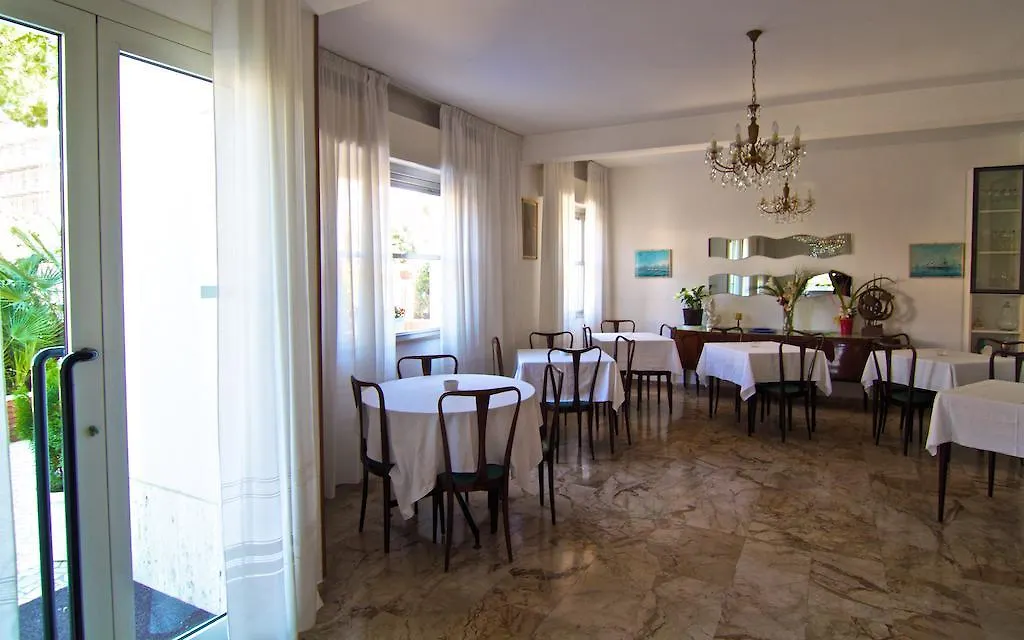 Hotel Villa Tua Riccione